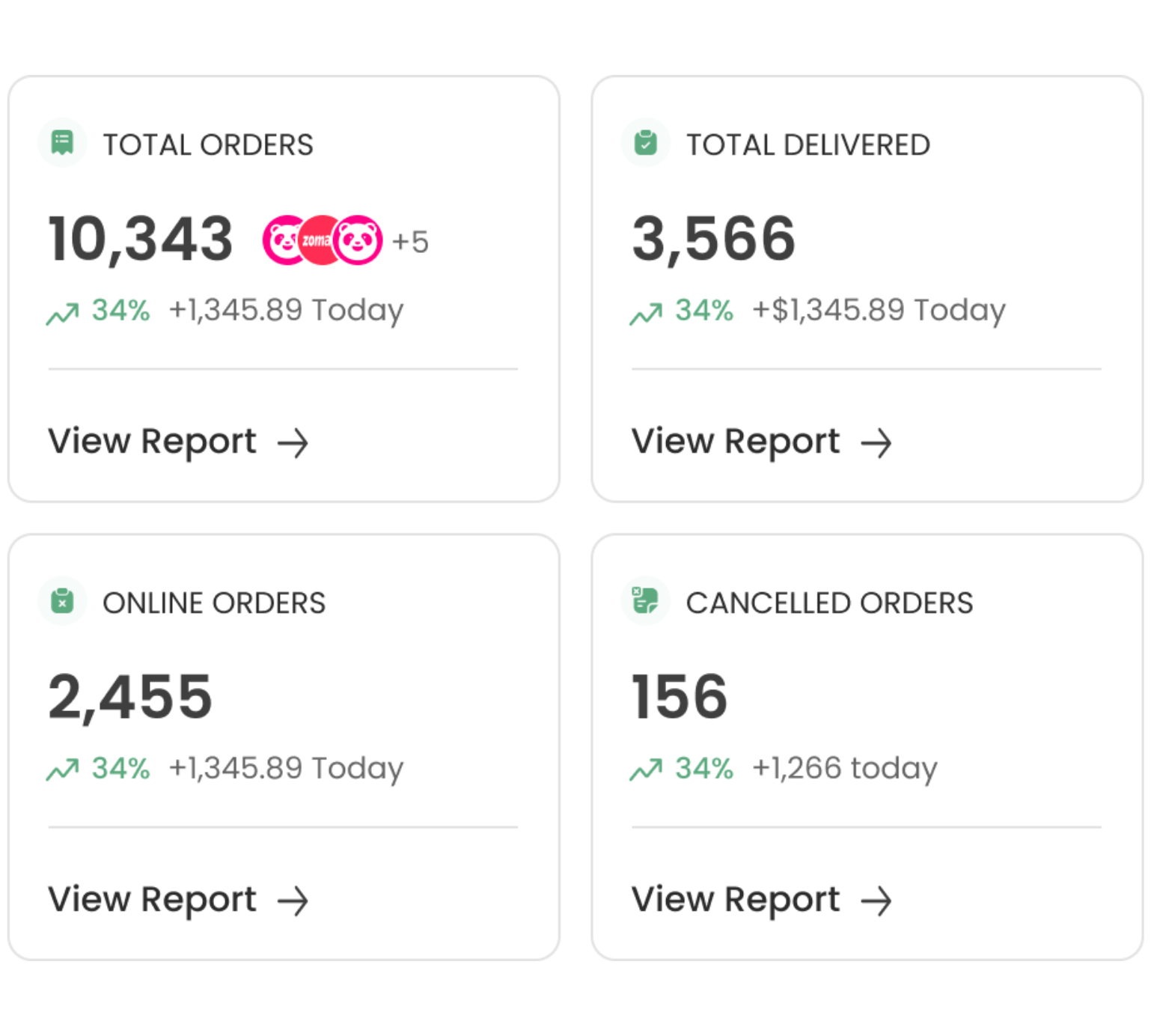 order table